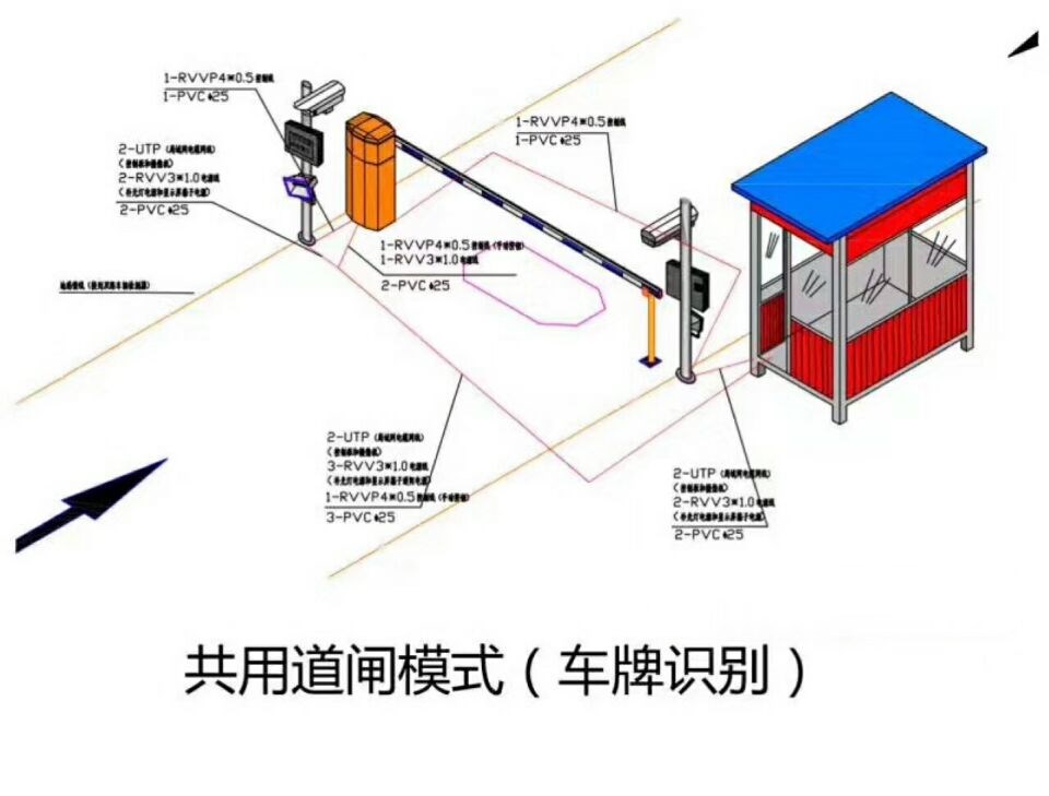 宁波单通道车牌识别系统施工